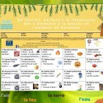 Les émotions