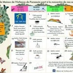Conflits dans la fratrie